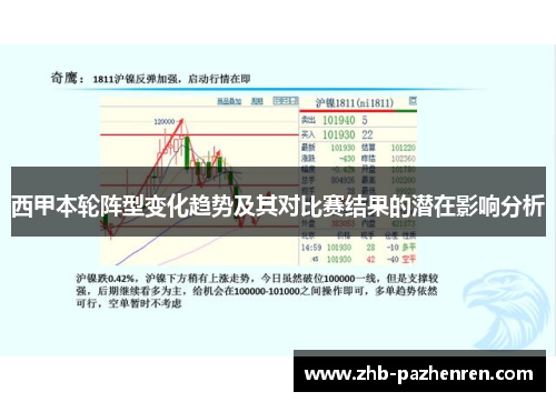 西甲本轮阵型变化趋势及其对比赛结果的潜在影响分析