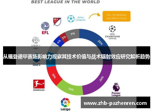 从福登德甲赛场影响力观察其技术价值与战术辐射效应研究解析趋势