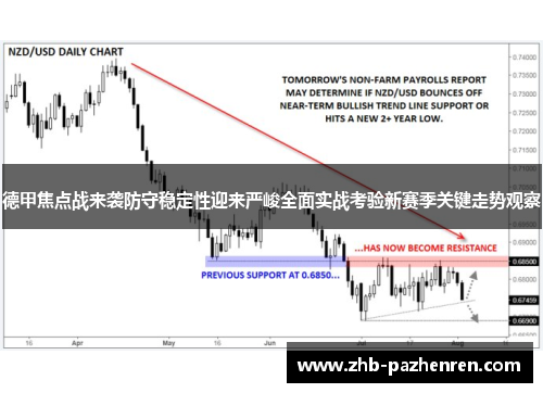德甲焦点战来袭防守稳定性迎来严峻全面实战考验新赛季关键走势观察