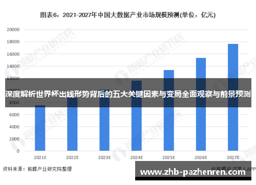 深度解析世界杯出线形势背后的五大关键因素与变局全面观察与前景预测