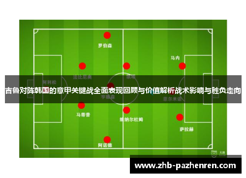 吉鲁对阵韩国的意甲关键战全面表现回顾与价值解析战术影响与胜负走向