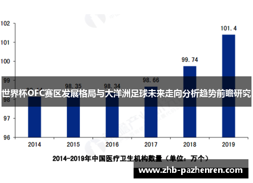 世界杯OFC赛区发展格局与大洋洲足球未来走向分析趋势前瞻研究 世界杯OFC赛区发展格局与大洋洲足球未来走向分析趋势前瞻研究