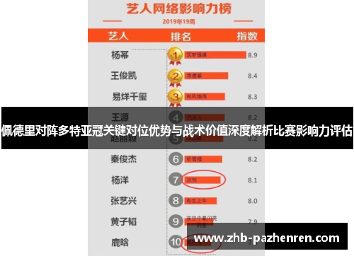 佩德里对阵多特亚冠关键对位优势与战术价值深度解析比赛影响力评估 佩德里对阵多特亚冠关键对位优势与战术价值深度解析比赛影响力评估