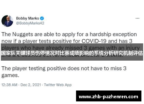 国家队关键球员伤停情况对比赛成绩影响的系统分析研究机制评估 国家队关键球员伤停情况对比赛成绩影响的系统分析研究机制评估